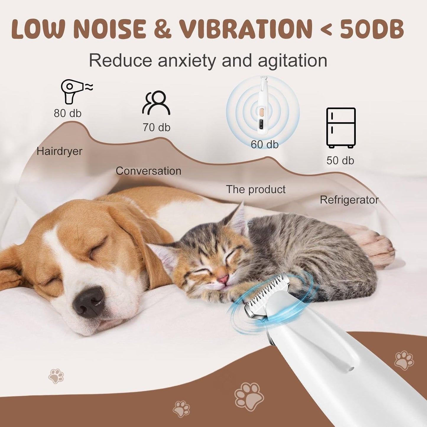 Tondeuse électrique pour animaux – Chiens & Chats | Silencieuse & Rechargeable 🐶🐱 + Coupe-ongles OFFERT !