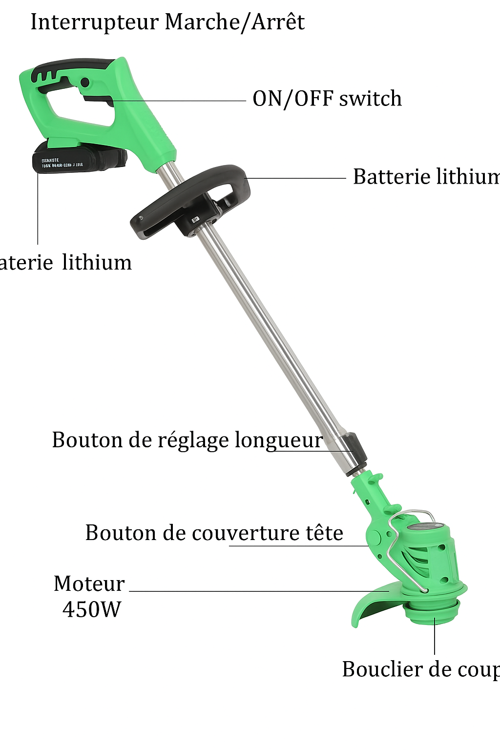 Sécateur électrique rechargeable – Puissance lithium pour un jardinage facile